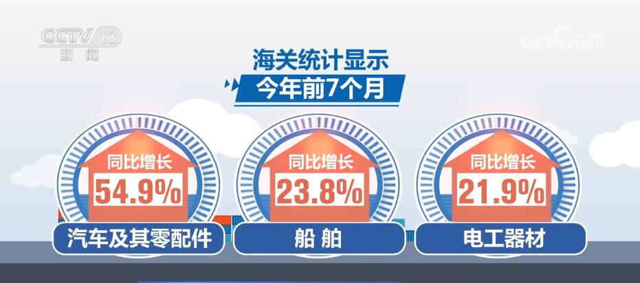 机械:4月挖机海关出口数据继续向好同环比均向上(图1)