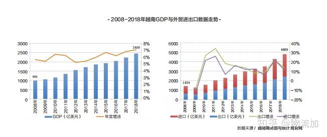 前脚跟美日军演后脚怪中国不买12万吨香蕉为谁烂在港口?(图1)