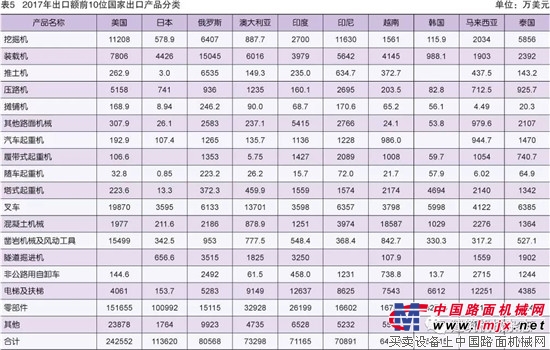 半岛股份科技有限公司:云南天保口岸助力国产农机出口越南为当地农业生产送去“及时雨”(图1)
