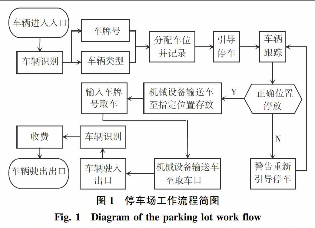 中国机械设备618招商盛启—携手共创工业智造新价值!(图1)