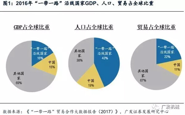 2026年中国机电商会行业全景调研及发展趋势研究(图1)