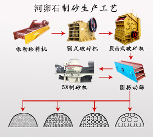 半岛官方网站:青岛港二手机械设备出口报关资质及要求有哪些(图1)