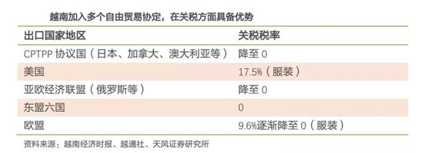 广西爱店口岸跨境贸易火热上半年进出口货值同比增长642%(图1)