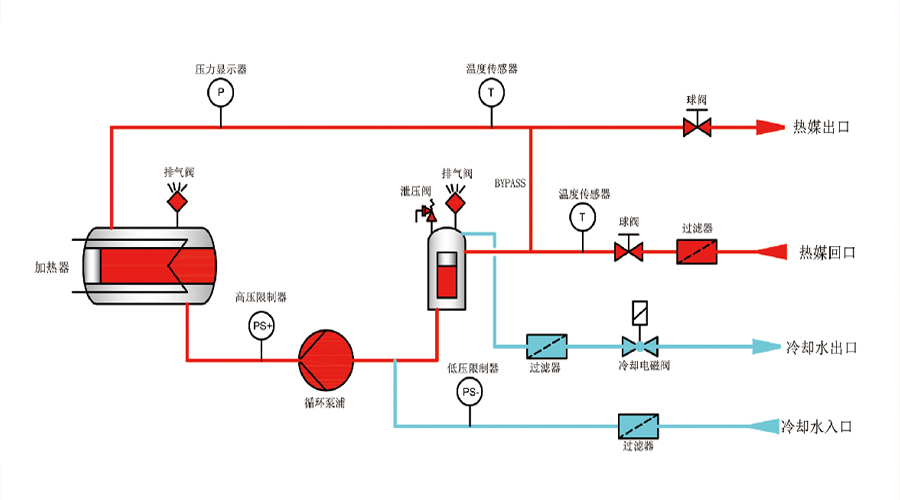 江淮新闻网(图1)