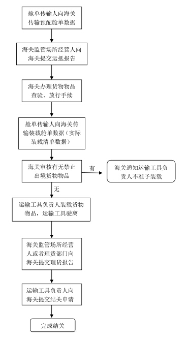 指导员是什么级别指导员的级别(图1)