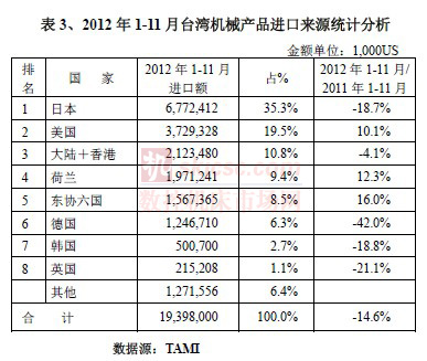 日本正式向俄罗斯递交书面保证承诺不再援乌背后目的绝不简单(图1)